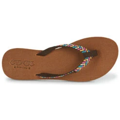 Cool Shoe Space Trip -Fitflopam Tienda 18899093 500 F